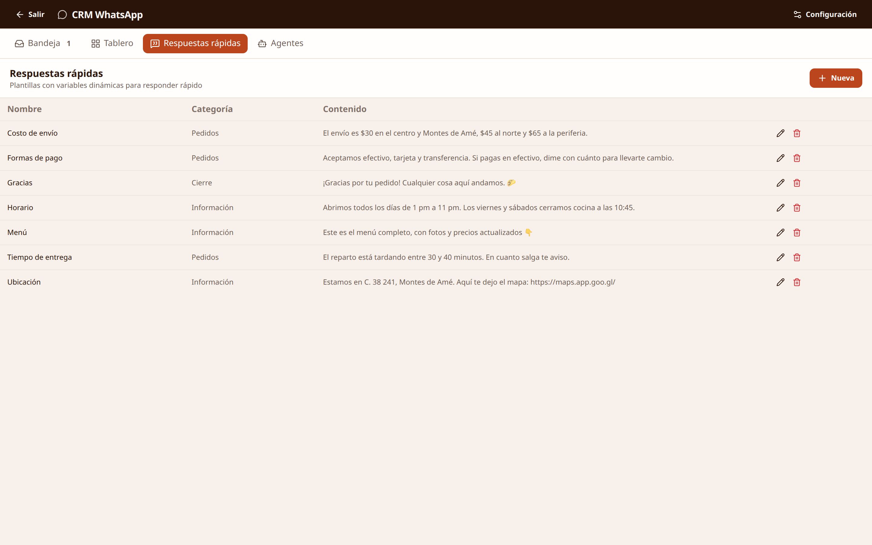 Respuestas rápidas guardadas para lo que más se pregunta, listas para insertar en el chat