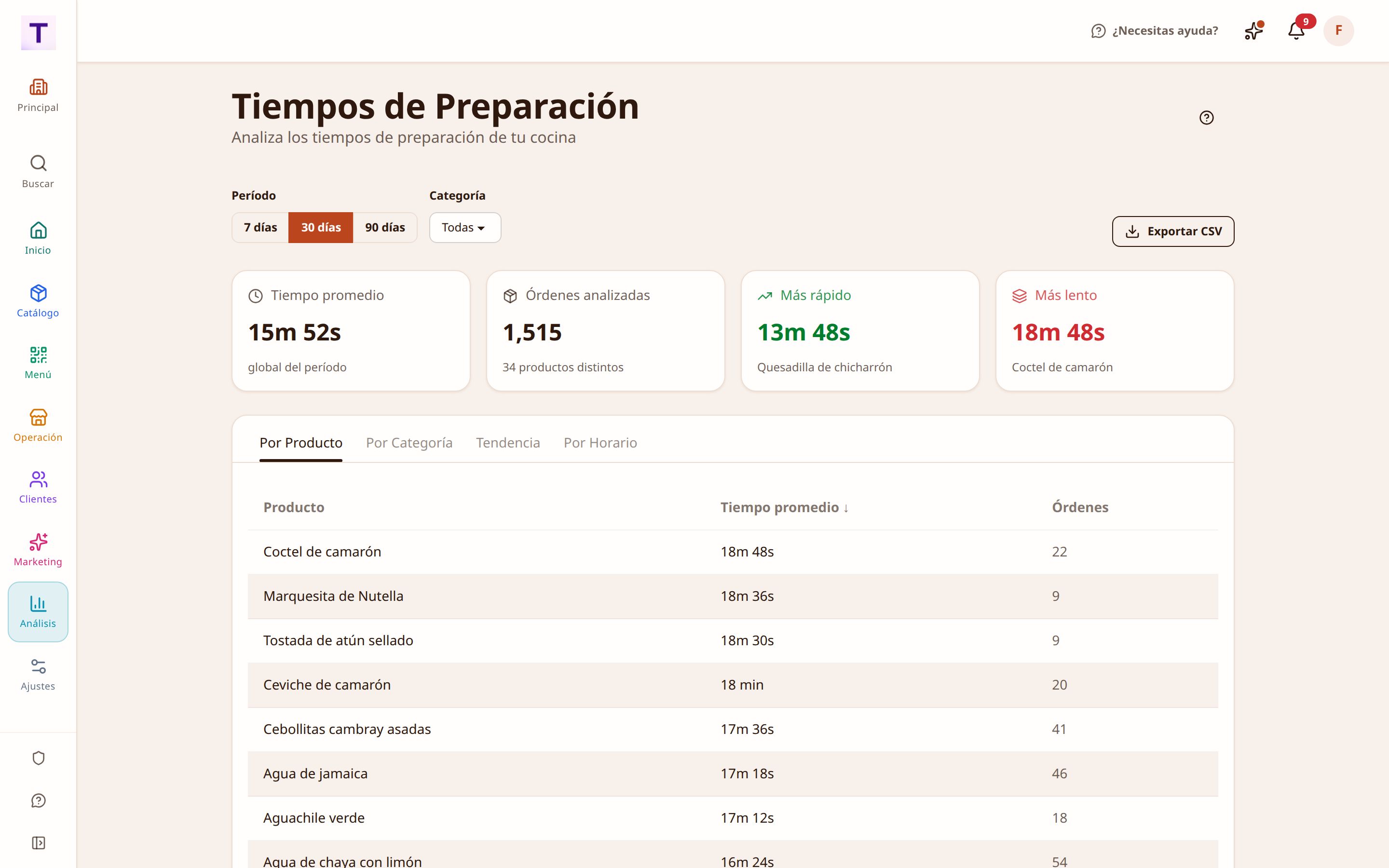 Reporte de tiempos de preparación por platillo, para encontrar el cuello de botella