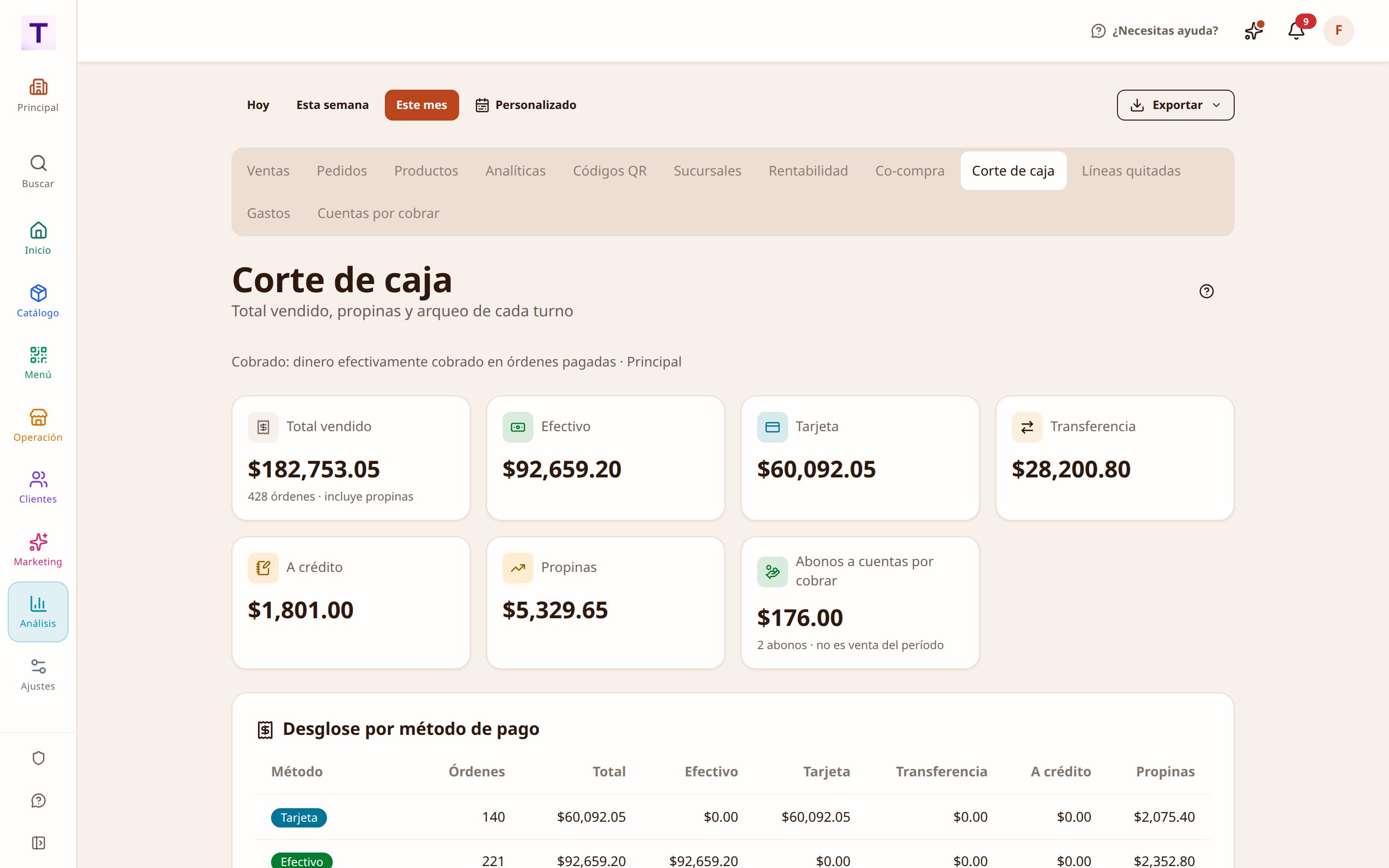 Corte de caja del turno con lo esperado, lo contado y la diferencia por método de pago