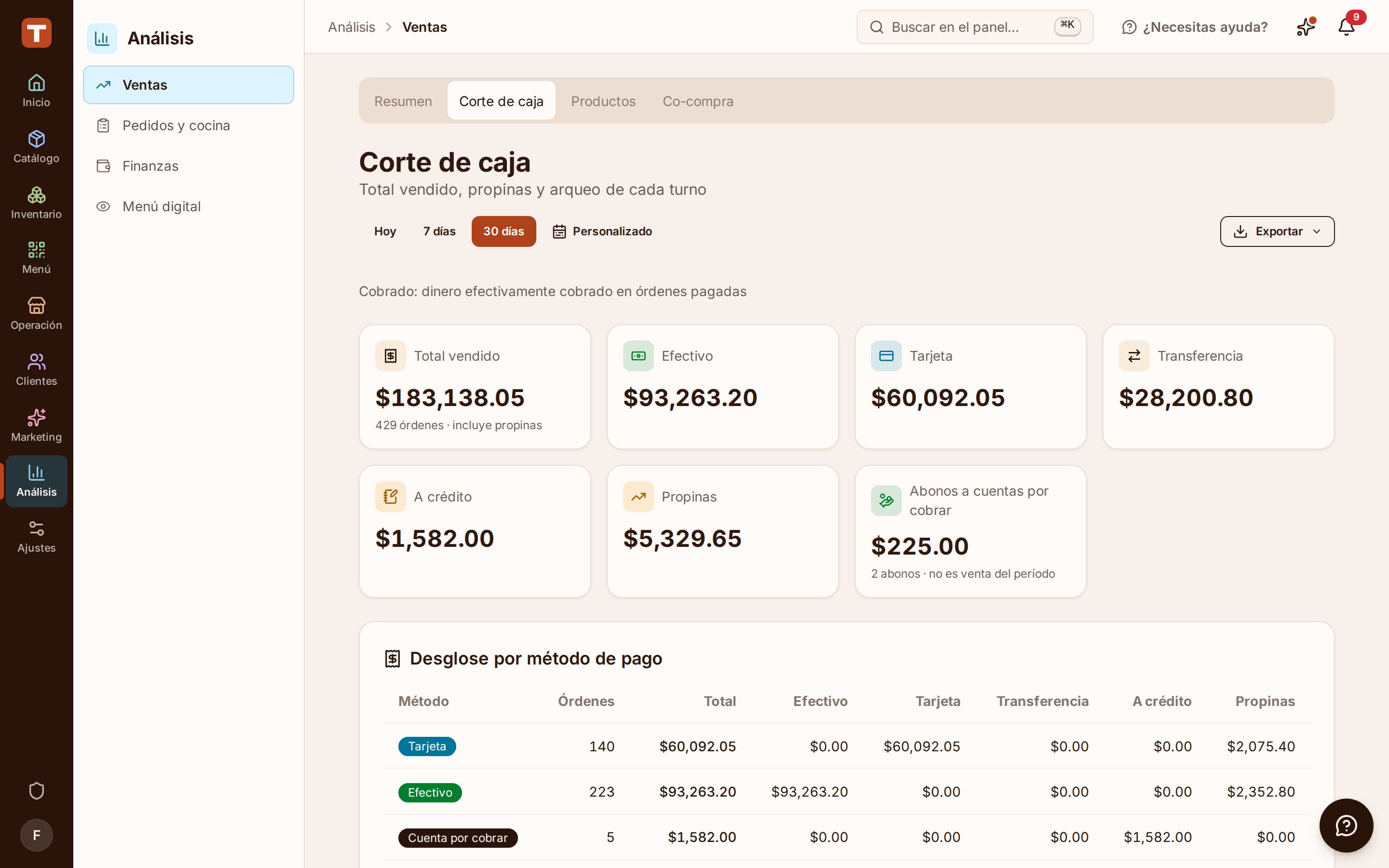 Corte de caja del turno con lo esperado, lo contado y la diferencia por método de pago