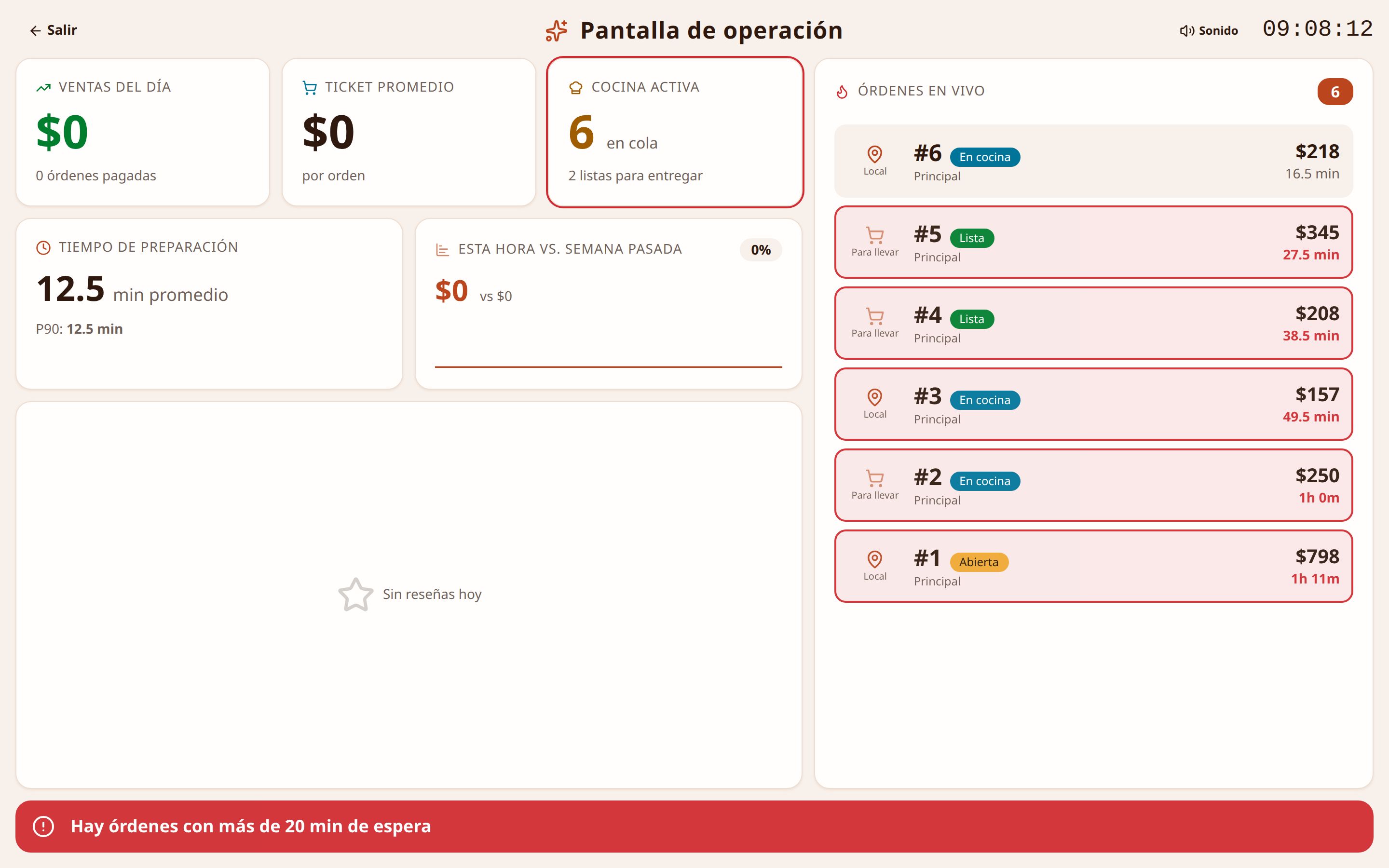 Pantalla de televisión del mostrador con los pedidos en preparación y los listos para recoger
